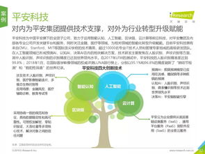 艾瑞咨詢2019年中國商業智能研究報告
